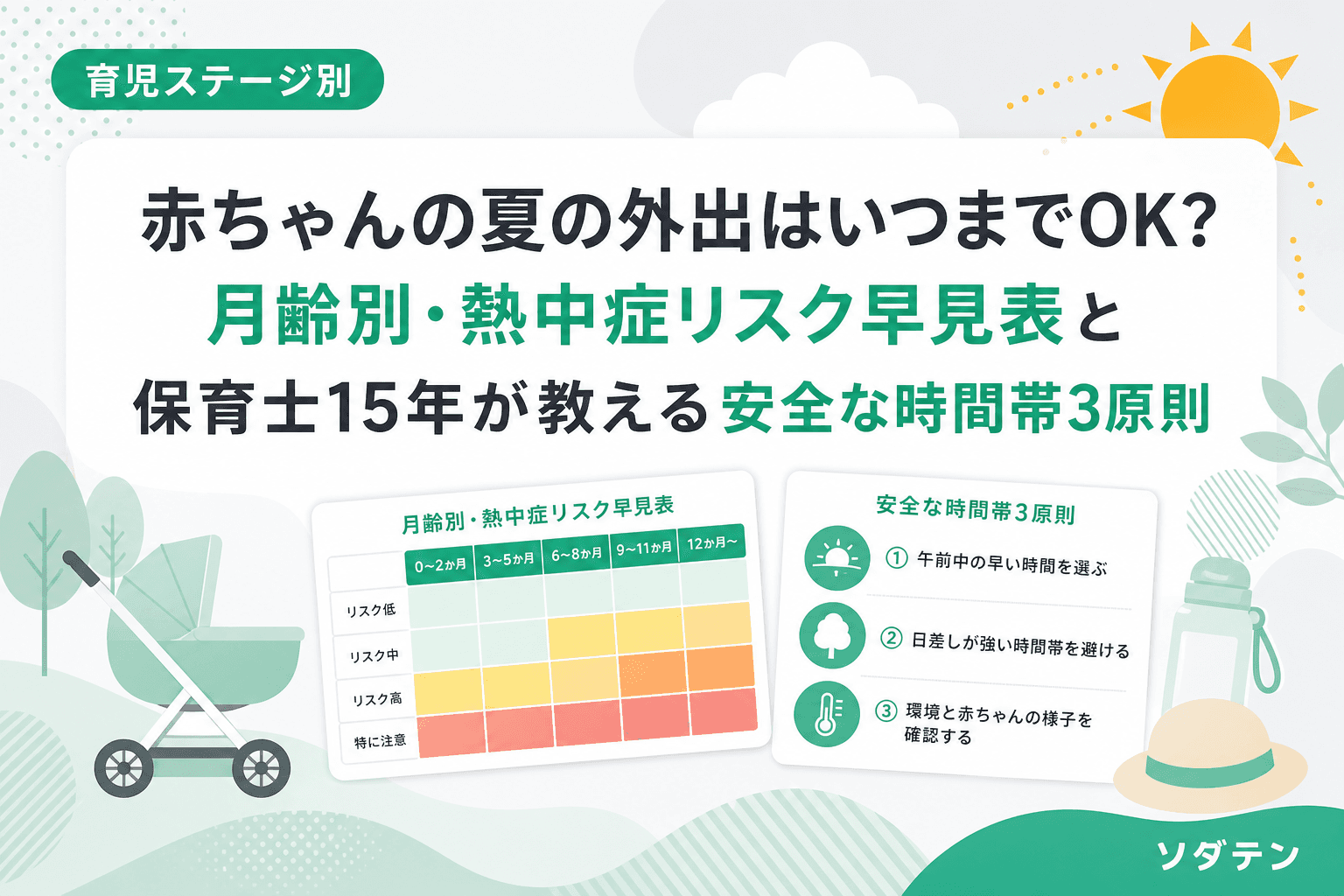赤ちゃんの夏の外出はいつまでOK?月齢別・熱中症リスク早見表と保育士15年が教える安全な時間帯3原則