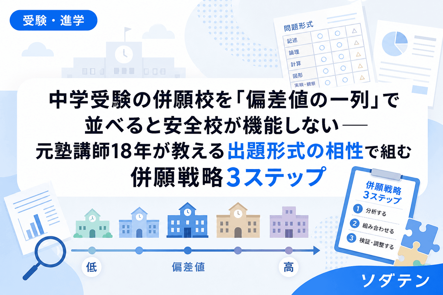 中学受験の併願校を「偏差値の一列」で並べると安全校が機能しない──元塾講師18年が教える出題形式の相性で組む併願戦略3ステップ