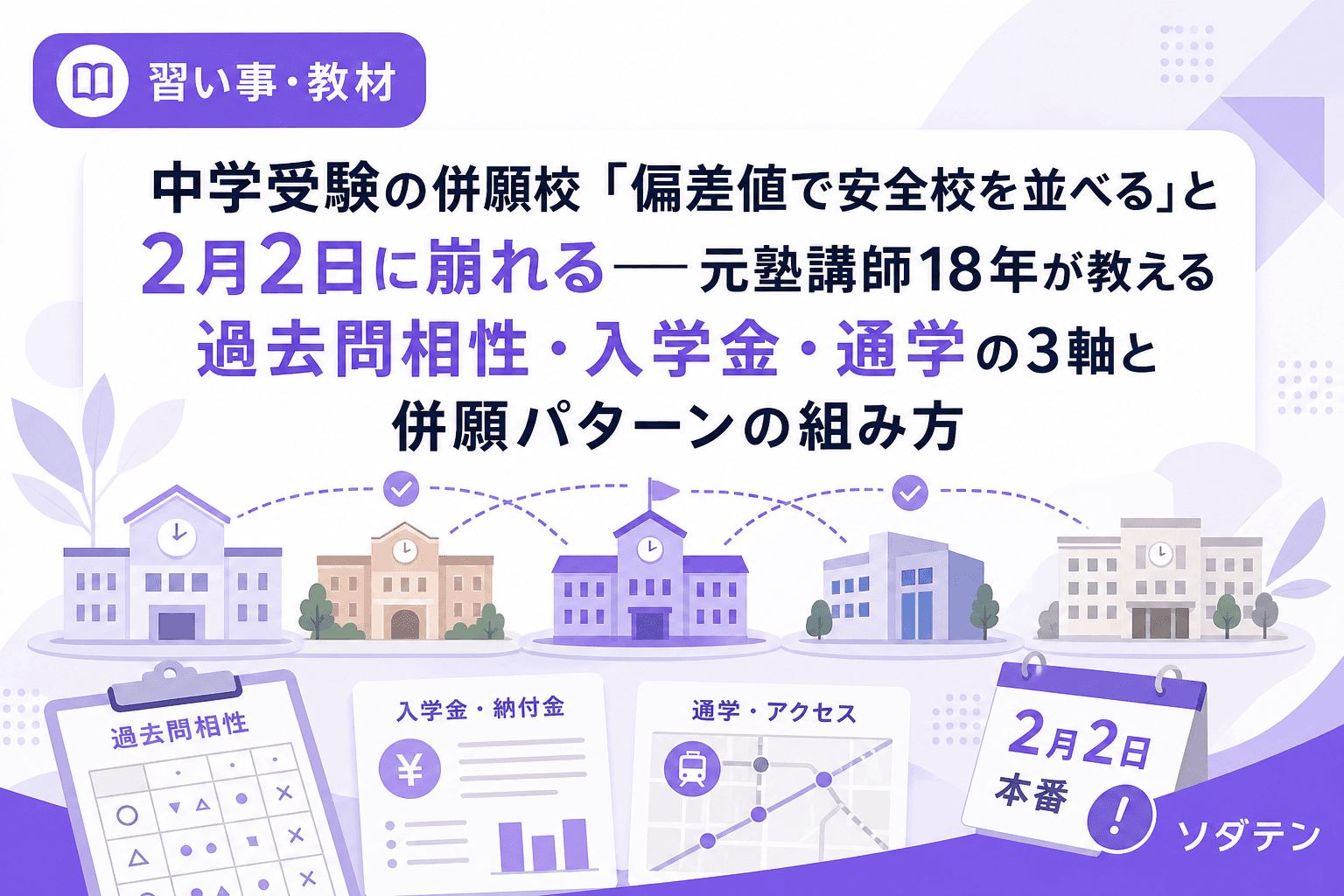 中学受験の併願校「偏差値で安全校を並べる」と2月2日に崩れる──元塾講師18年が教える過去問相性・入学金・通学の3軸と併願パターンの組み方
