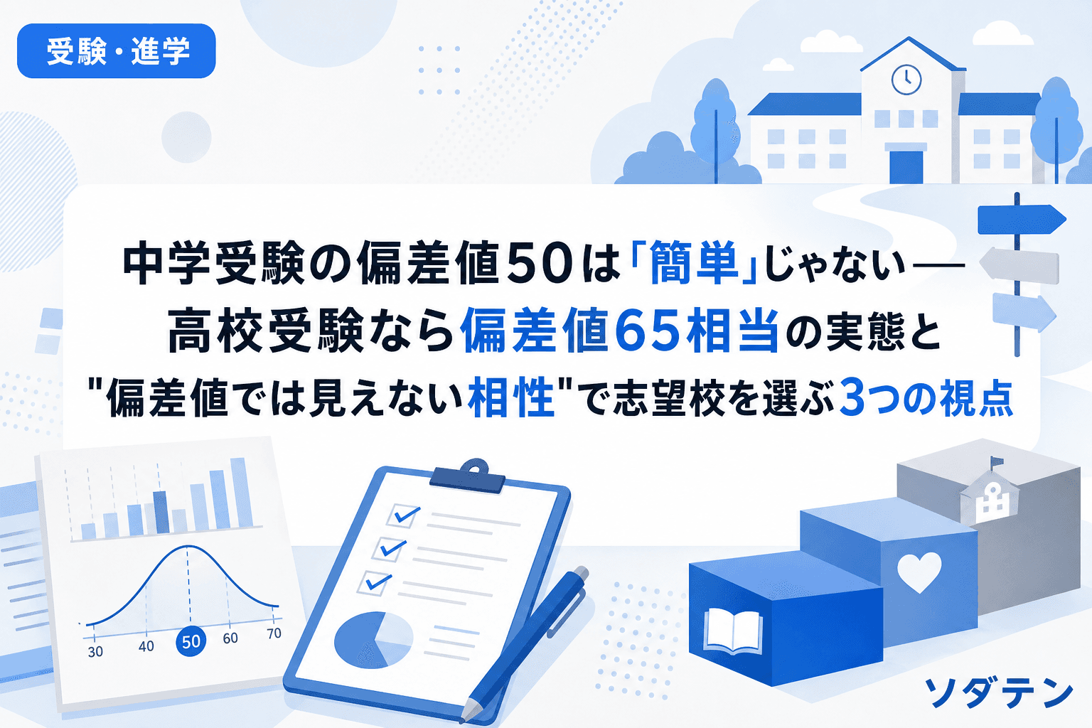 中学受験の偏差値50は「簡単」じゃない──高校受験なら偏差値65相当の実態と"偏差値では見えない相性"で志望校を選ぶ3つの視点