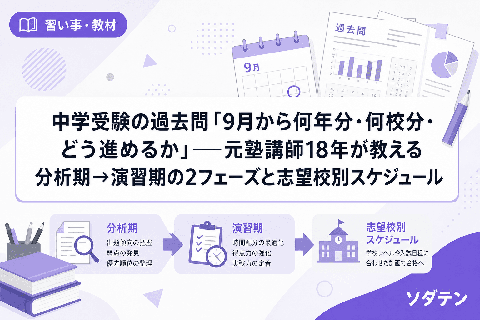 中学受験の過去問「9月から何年分・何校分・どう進めるか」──元塾講師18年が教える分析期→演習期の2フェーズと志望校別スケジュール