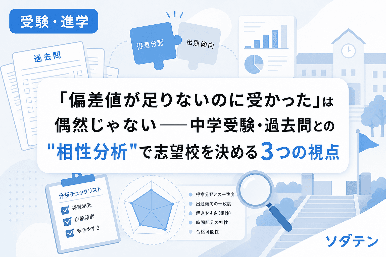中学受験の過去問との相性分析で志望校を決める3つの視点