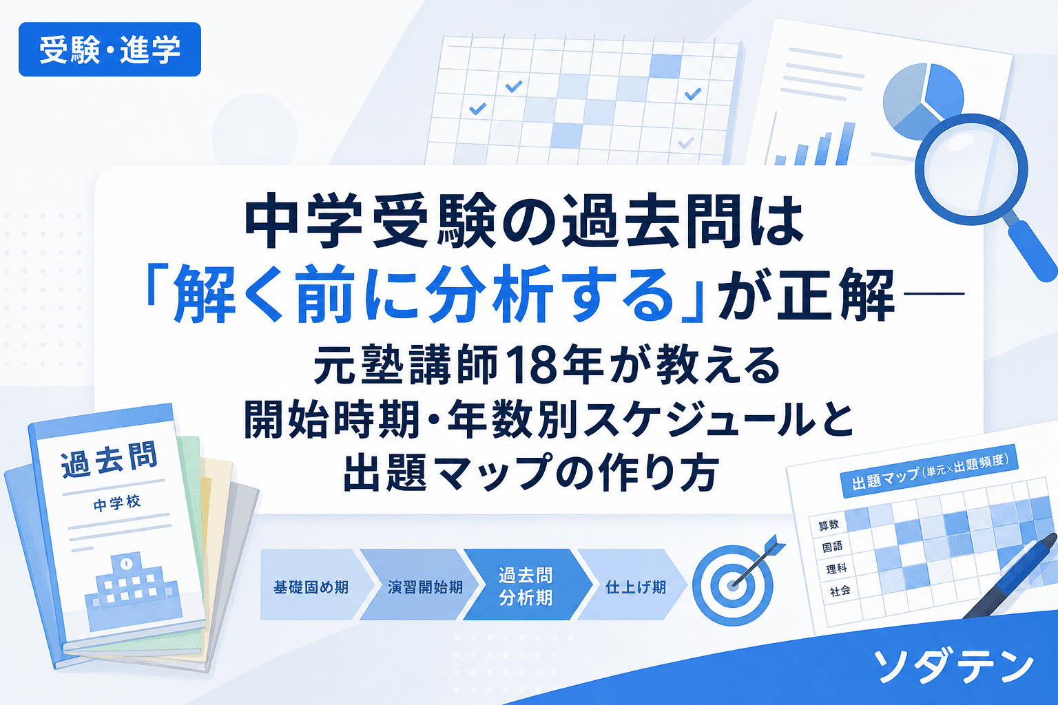 中学受験の過去問は「解く前に分析する」が正解──元塾講師18年が教える開始時期・年数別スケジュールと出題マップの作り方