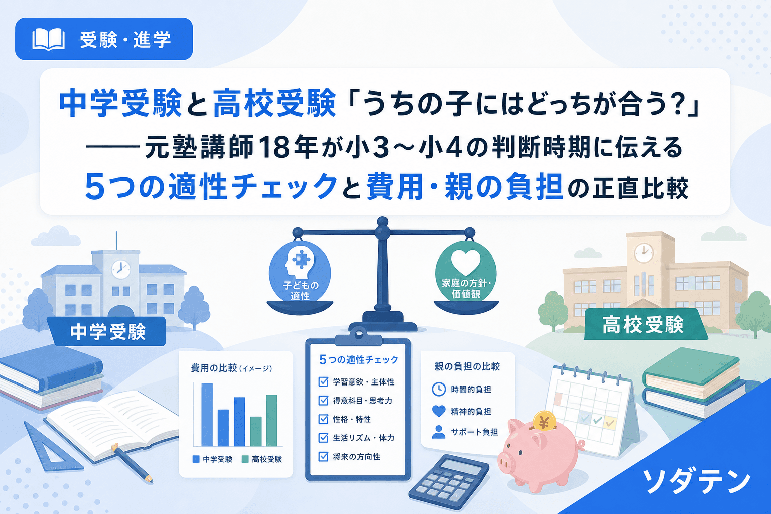 中学受験と高校受験「うちの子にはどっちが合う?」──元塾講師18年が小3〜小4の判断時期に伝える5つの適性チェックと費用・親の負担の正直比較