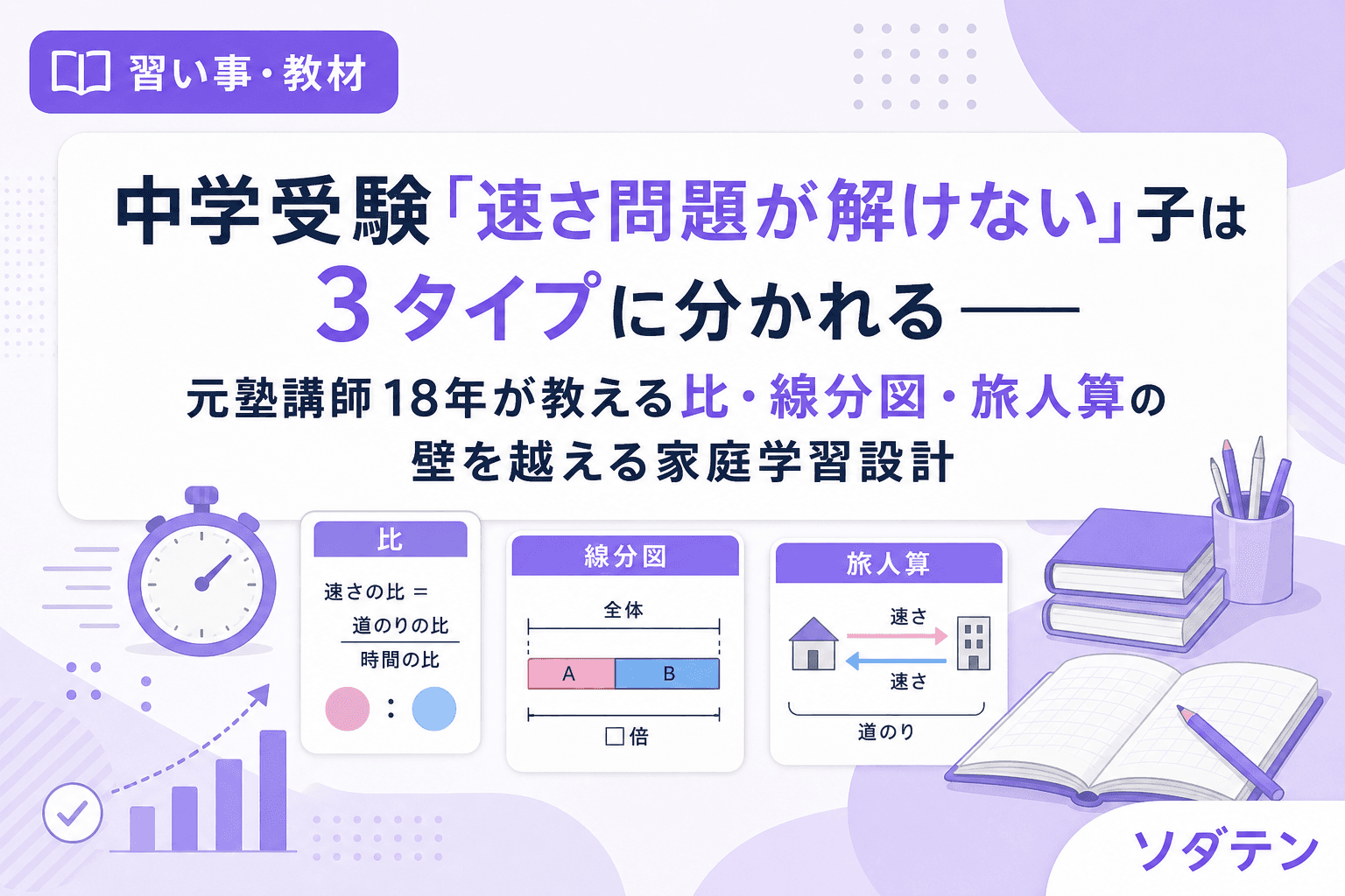 中学受験「速さ問題が解けない」子は3タイプに分かれる──元塾講師18年が教える比・線分図・旅人算の壁を越える家庭学習設計