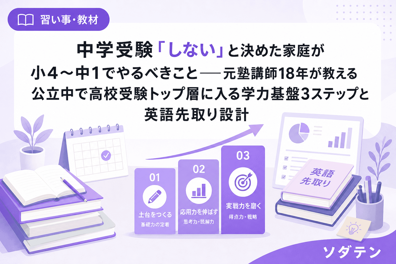 中学受験「しない」と決めた家庭が小4〜中1でやるべきこと──元塾講師18年が教える公立中で高校受験トップ層に入る学力基盤3ステップと英語先取り設計