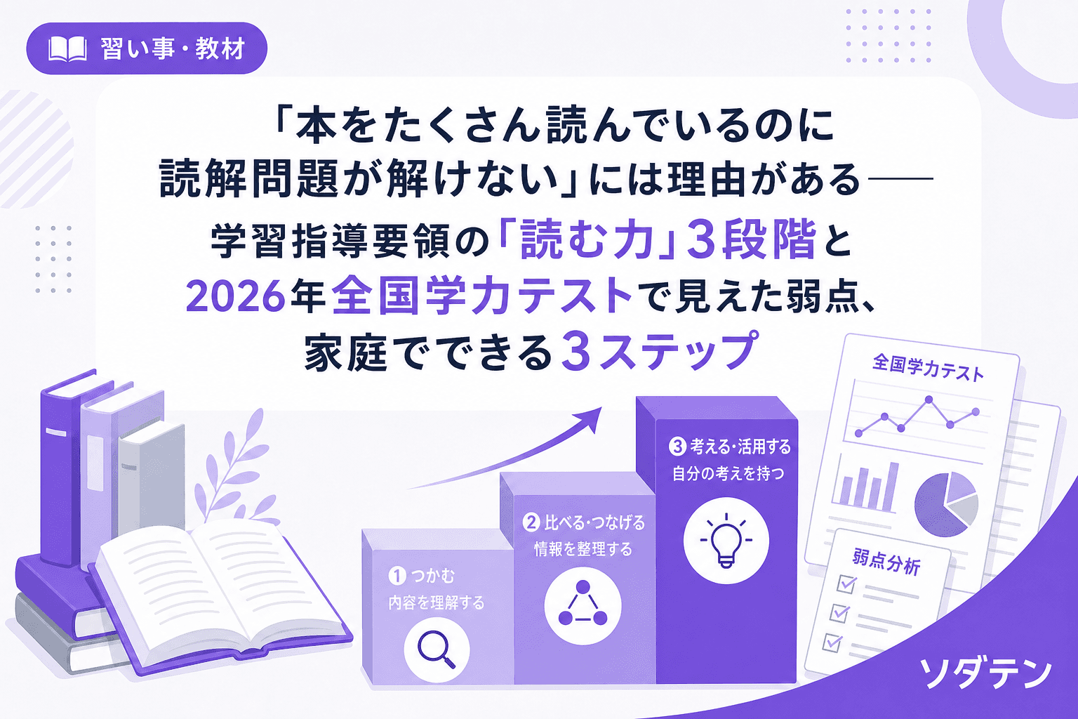 「本をたくさん読んでいるのに読解問題が解けない」には理由がある──学習指導要領の「読む力」3段階と2026年全国学力テストで見えた弱点、家庭でできる3ステップ