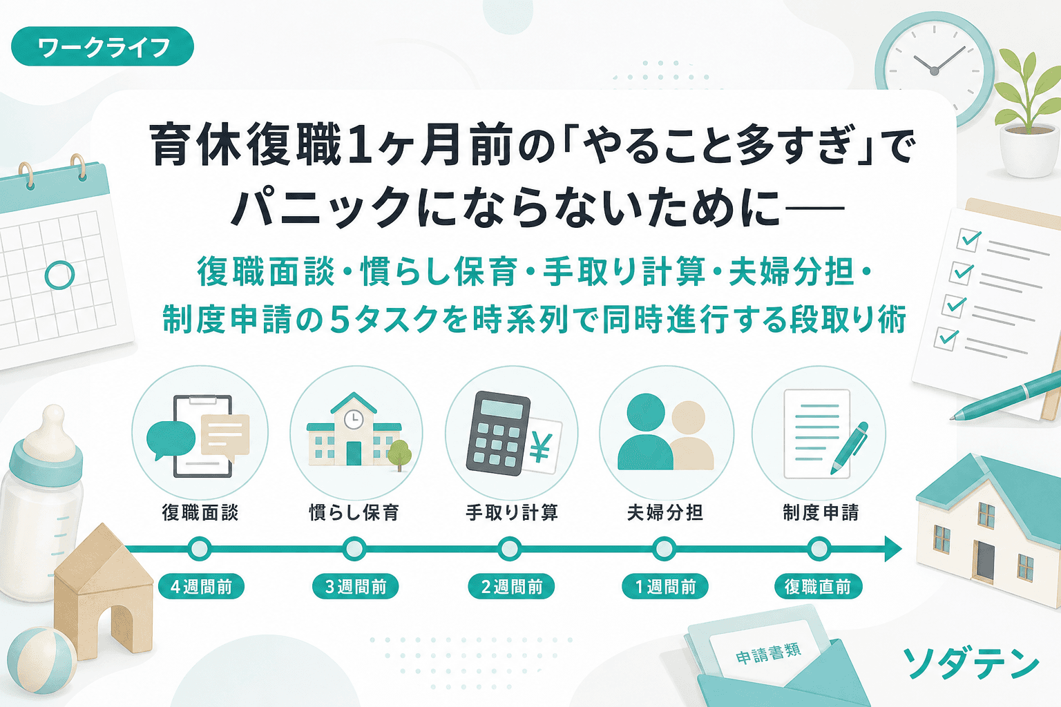 育休復職1ヶ月前の「やること多すぎ」でパニックにならないために──復職面談・慣らし保育・手取り計算・夫婦分担・制度申請の5タスクを時系列で同時進行する段取り術