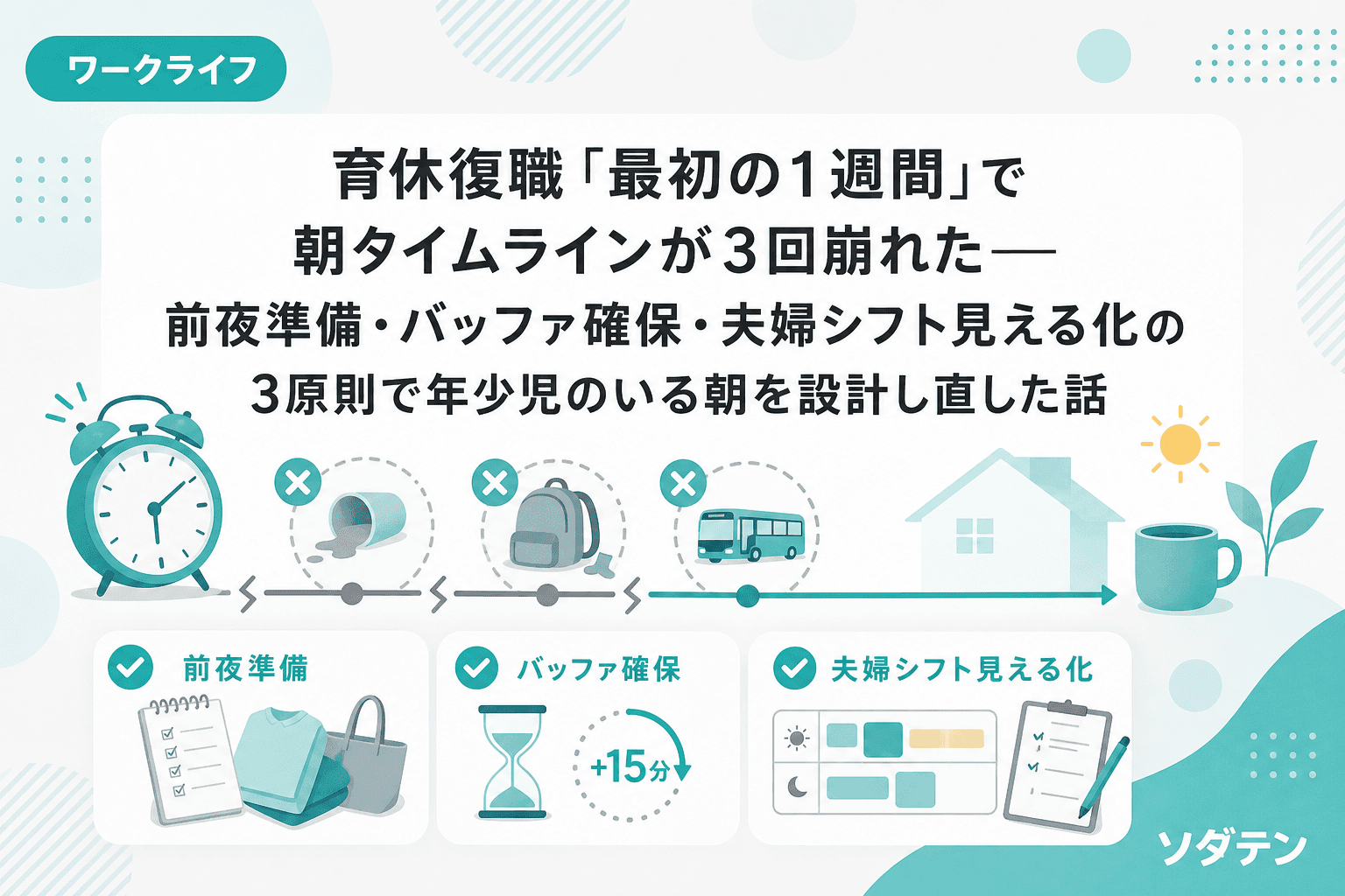 育休復職「最初の1週間」で朝タイムラインが3回崩れた──前夜準備・バッファ確保・夫婦シフト見える化の3原則で年少児のいる朝を設計し直した話