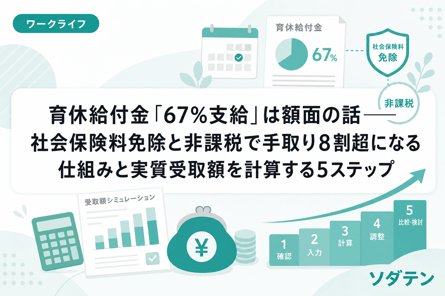 育休給付金「67%支給」は額面の話──社会保険料免除と非課税で手取り8割超になる仕組みと実質受取額を計算する5ステップ
