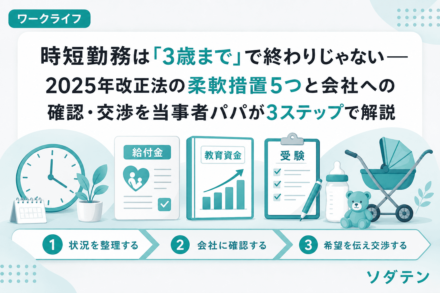 時短勤務は「3歳まで」で終わりじゃない──2025年改正法の柔軟措置5つと会社への確認・交渉を当事者パパが3ステップで解説