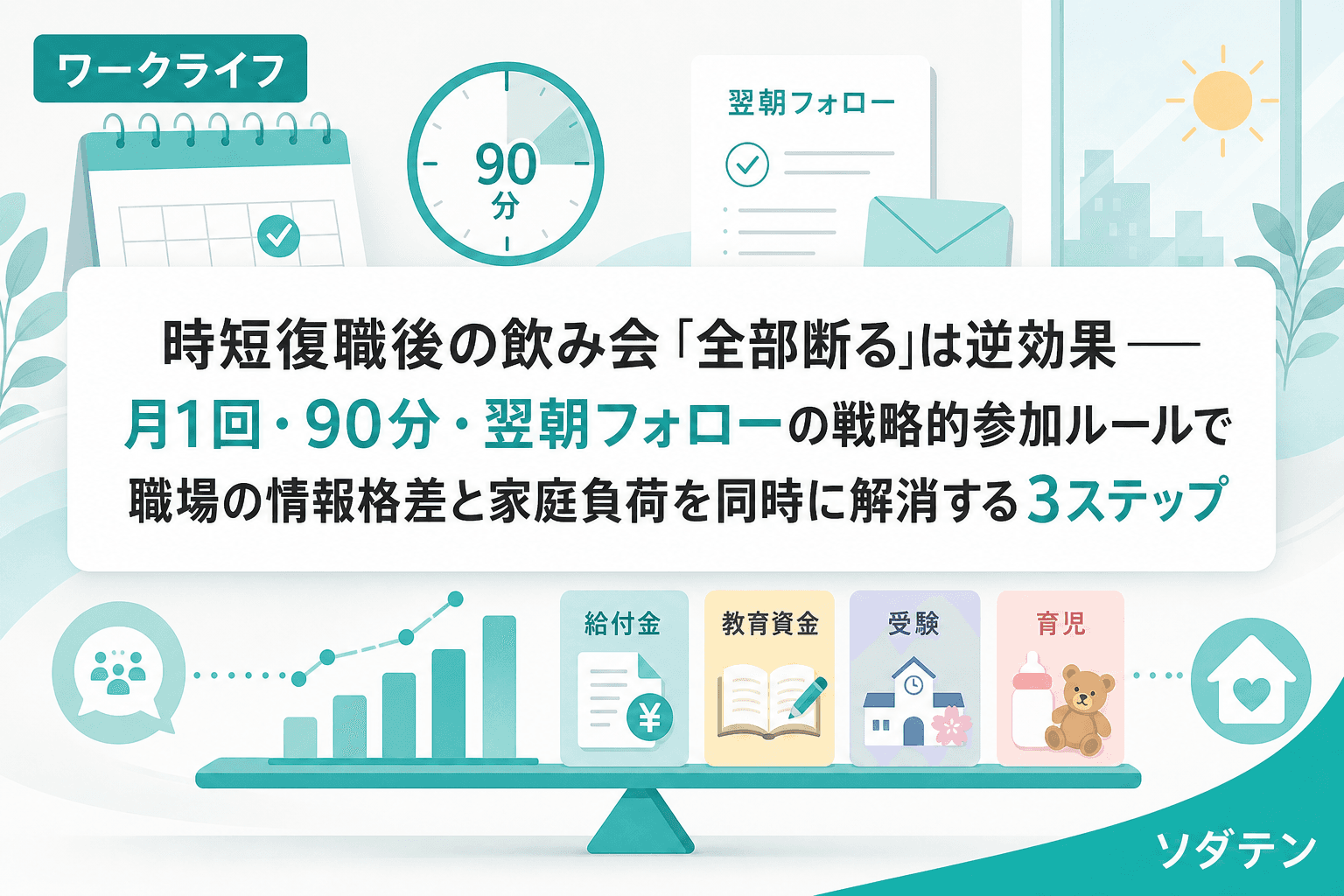 時短復職後の飲み会「全部断る」は逆効果──月1回・90分・翌朝フォローの戦略的参加ルールで職場の情報格差と家庭負荷を同時に解消する3ステップ