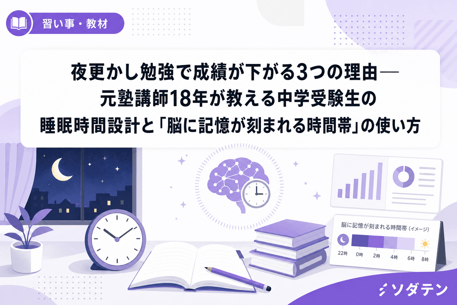 夜更かし勉強で成績が下がる3つの理由──元塾講師18年が教える中学受験生の睡眠時間設計と「脳に記憶が刻まれる時間帯」の使い方