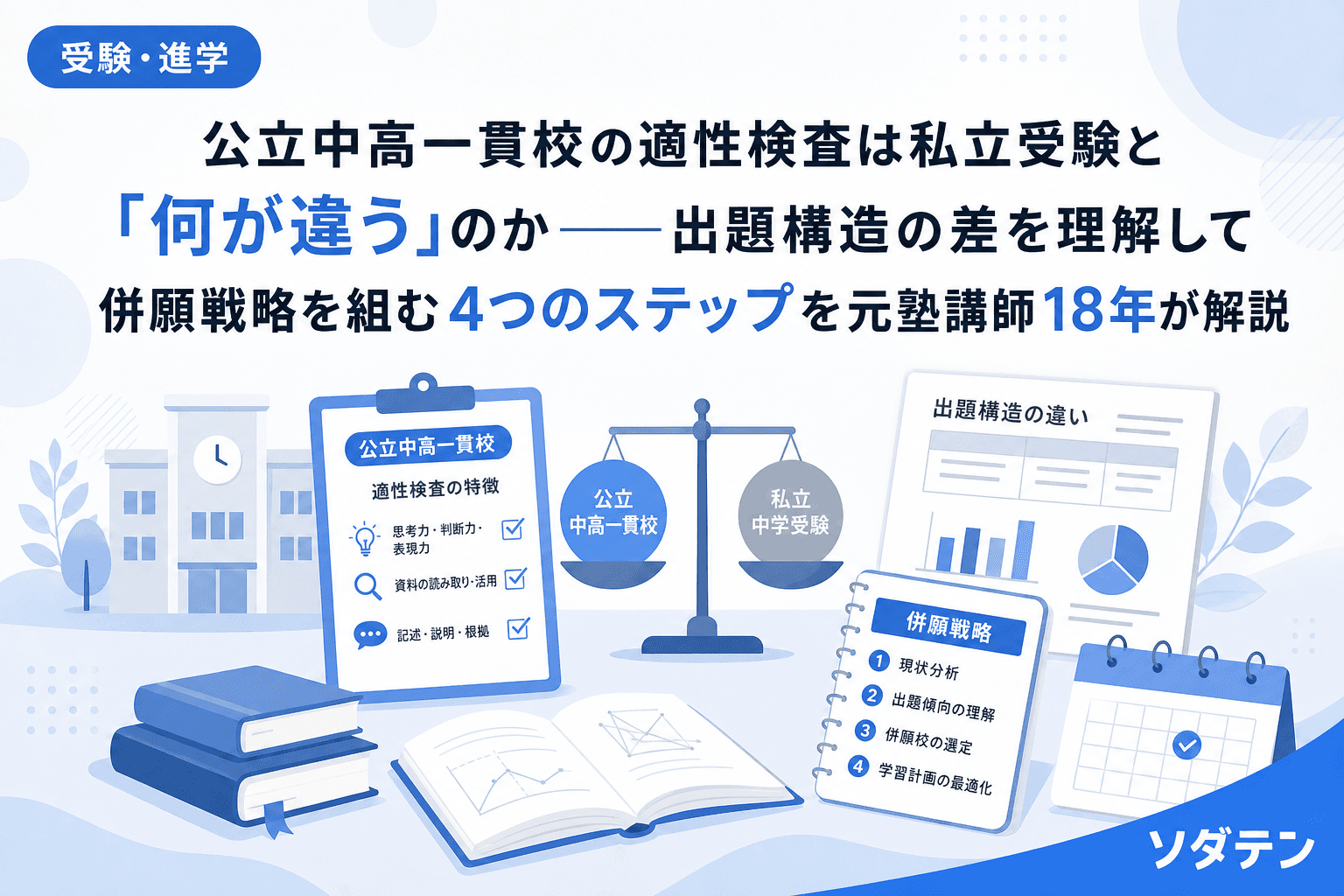 公立中高一貫校の適性検査は私立受験と「何が違う」のか──出題構造の差を理解して併願戦略を組む4つのステップを元塾講師18年が解説