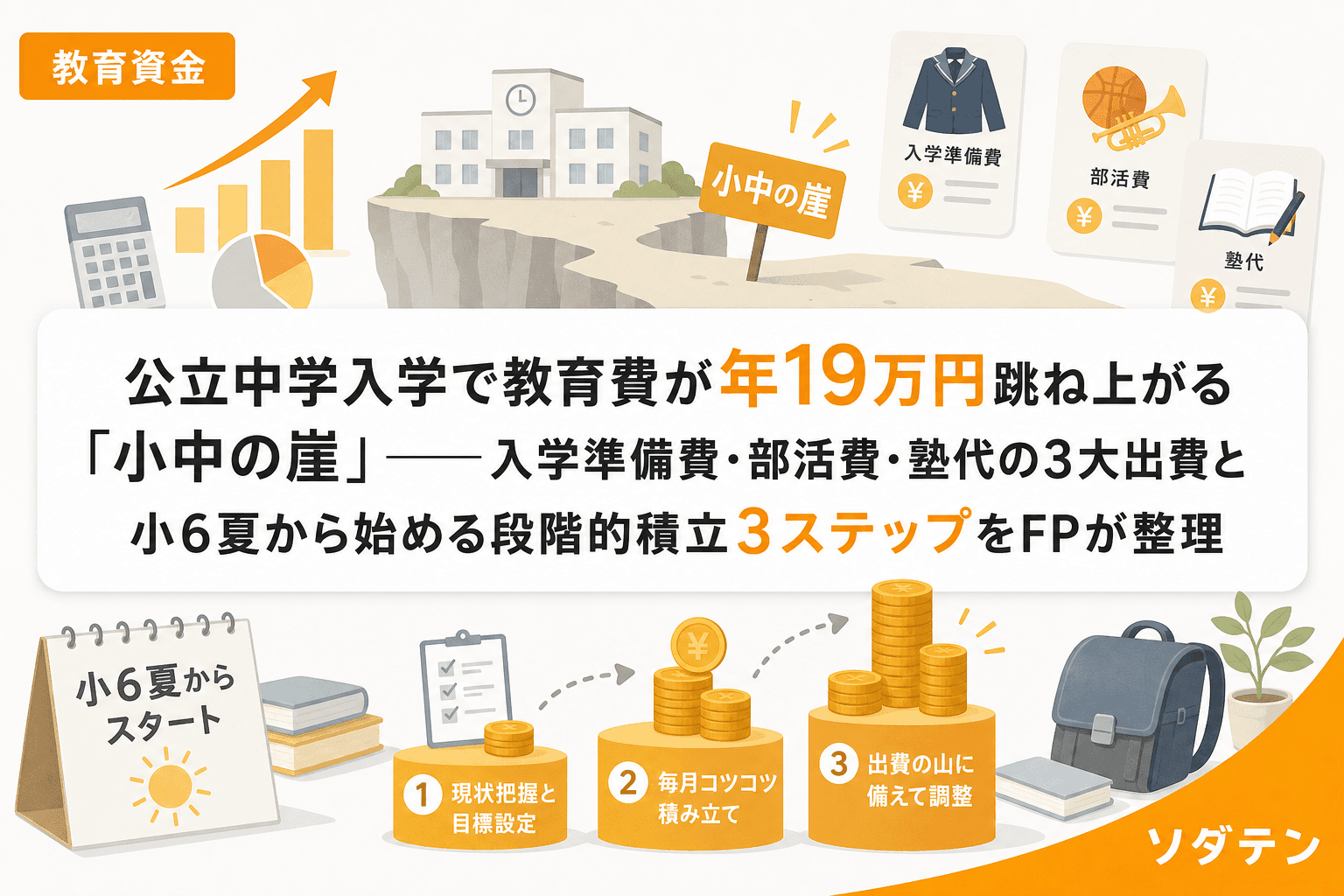 公立中学入学で教育費が年19万円跳ね上がる「小中の崖」──入学準備費・部活費・塾代の3大出費と小6夏から始める段階的積立3ステップをFPが整理