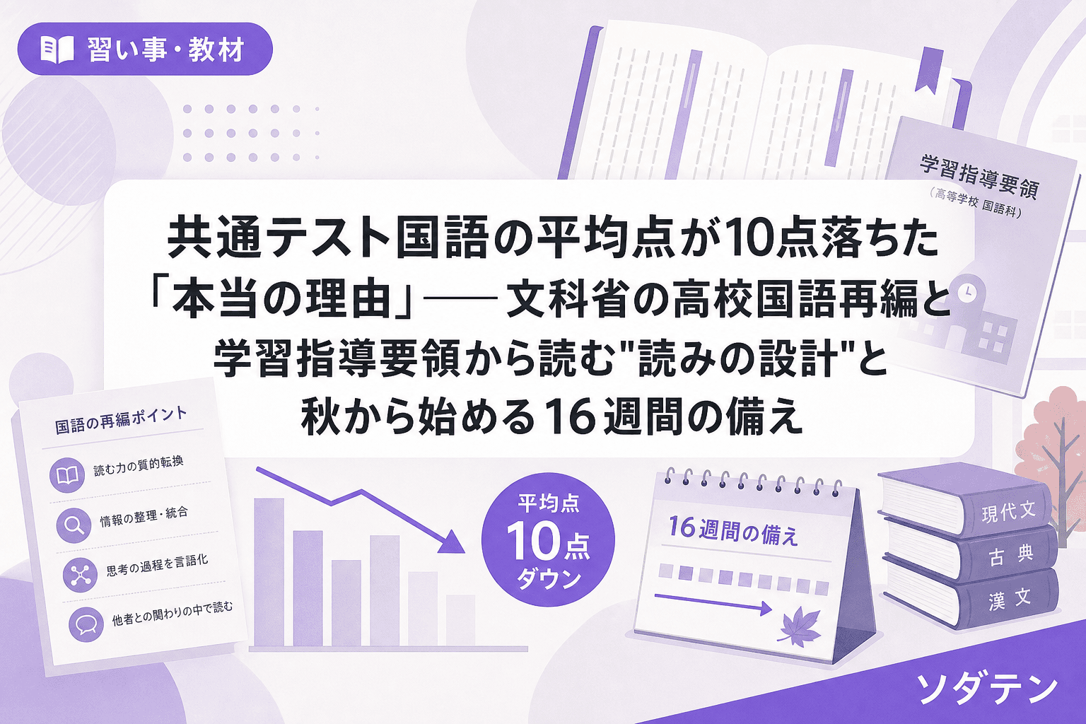共通テスト国語の平均点が10点落ちた「本当の理由」──文科省の高校国語再編と学習指導要領から読む"読みの設計"と秋から始める16週間の備え
