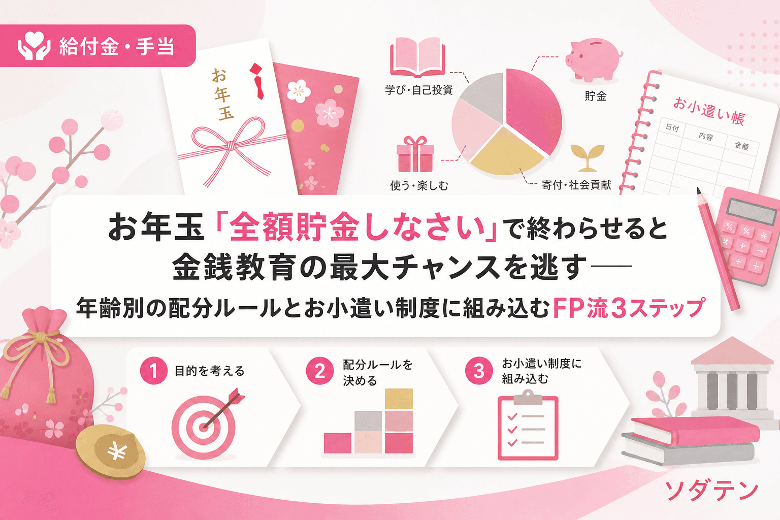 お年玉「全額貯金しなさい」で終わらせると金銭教育の最大チャンスを逃す──年齢別の配分ルールとお小遣い制度に組み込むFP流3ステップ