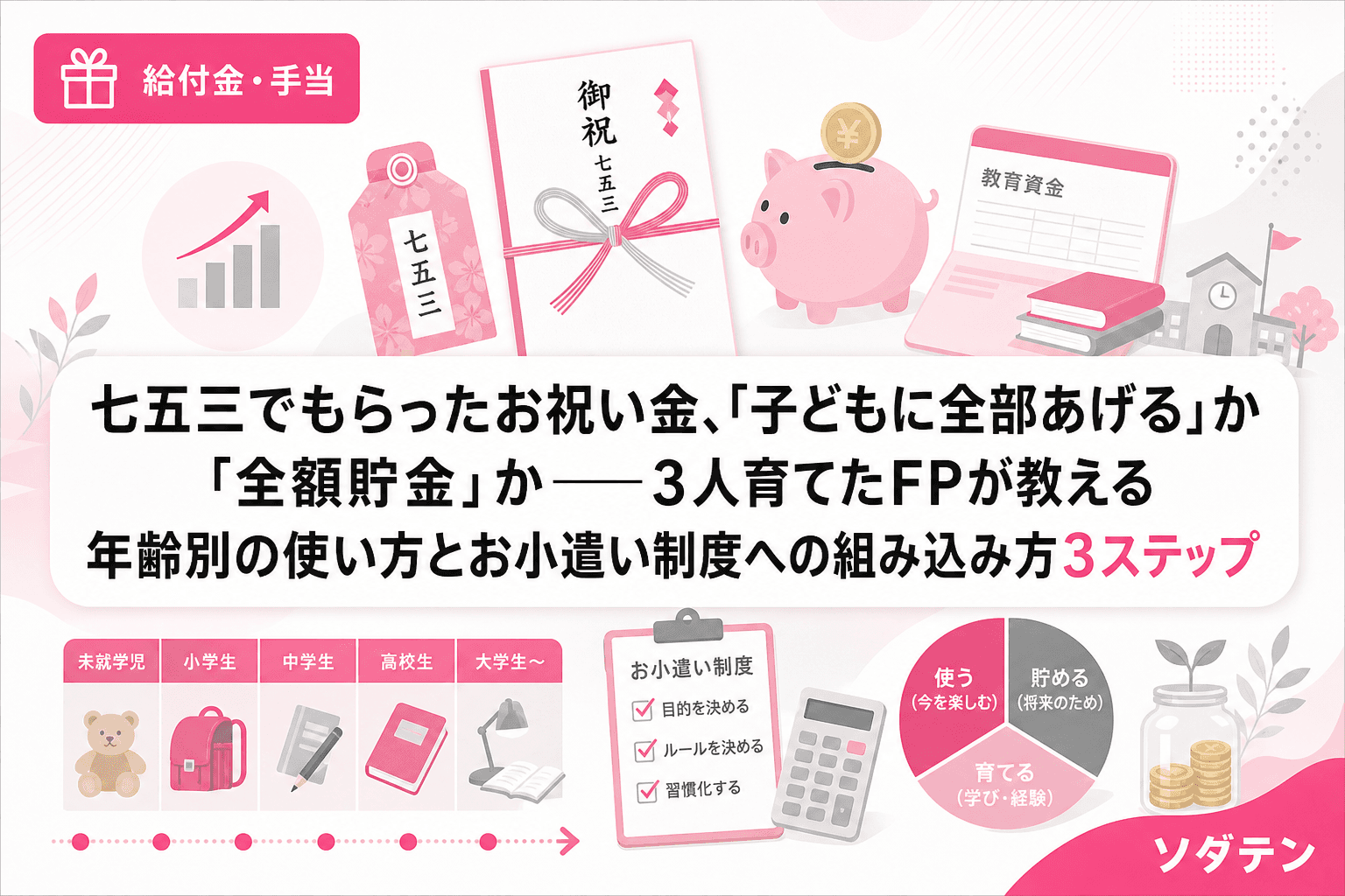 七五三でもらったお祝い金、「子どもに全部あげる」か「全額貯金」か──3人育てたFPが教える年齢別の使い方とお小遣い制度への組み込み方3ステップ