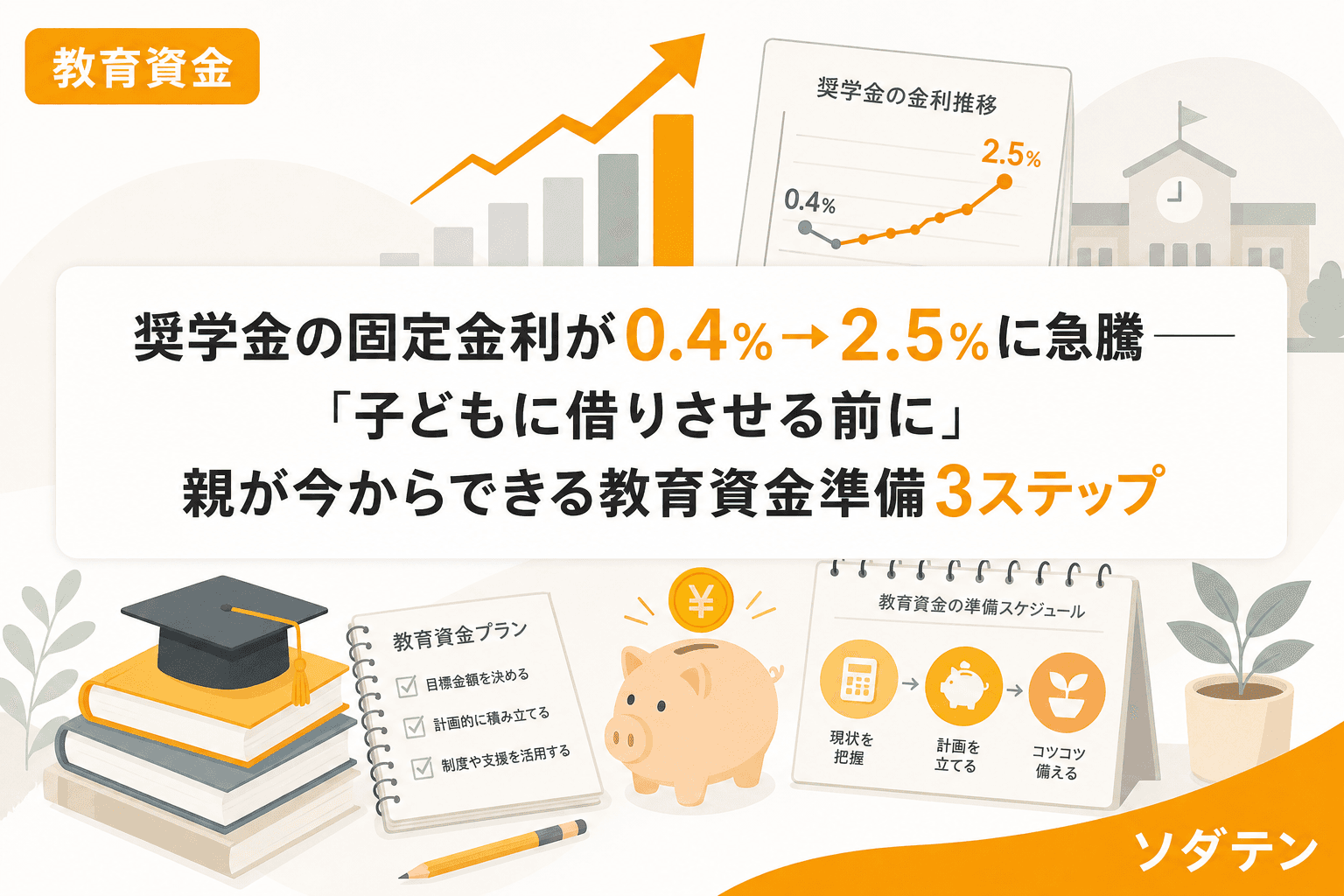 奨学金の固定金利が0.4%→2.5%に急騰──「子どもに借りさせる前に」親が今からできる教育資金準備3ステップ