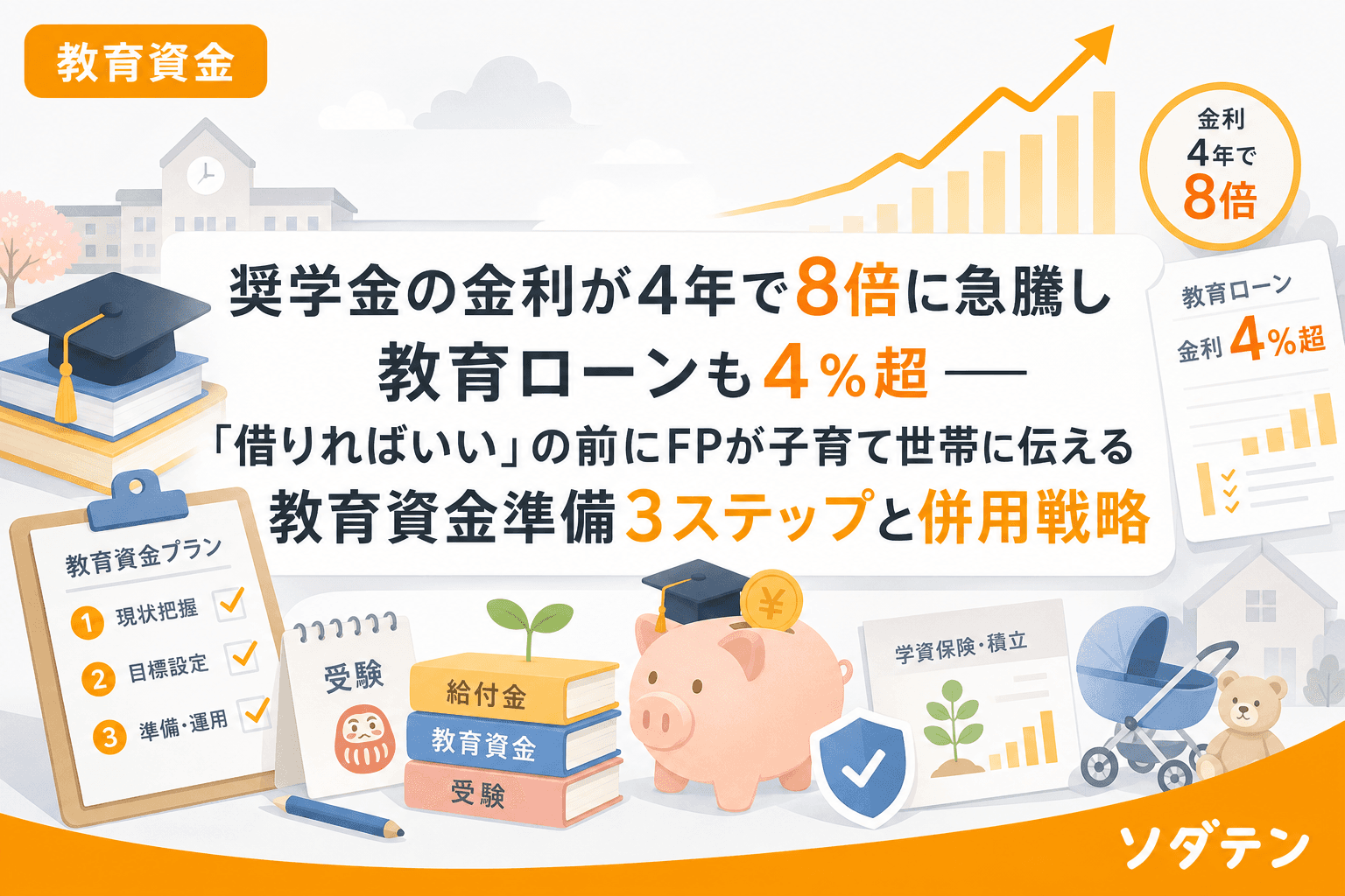 奨学金の金利が4年で8倍に急騰し教育ローンも4%超──「借りればいい」の前にFPが子育て世帯に伝える教育資金準備3ステップと併用戦略