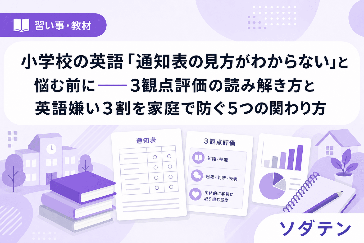 小学校の英語「通知表の見方がわからない」と悩む前に──3観点評価の読み解き方と英語嫌い3割を家庭で防ぐ5つの関わり方